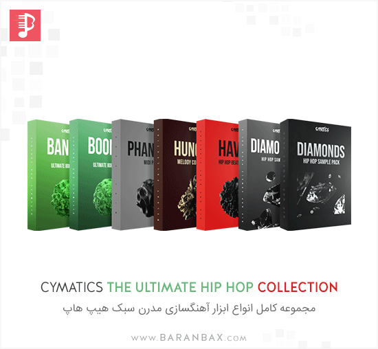 Cymatics The Ultimate Hip Hop Collection