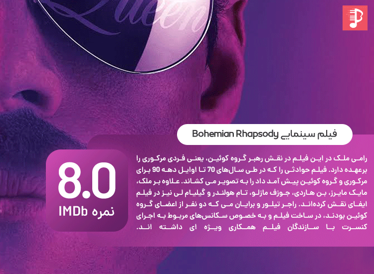 معرفی بهترین فیلم ها و انیمیشن های موزیکال فیلم سینمایی Bohemian Rhapsody