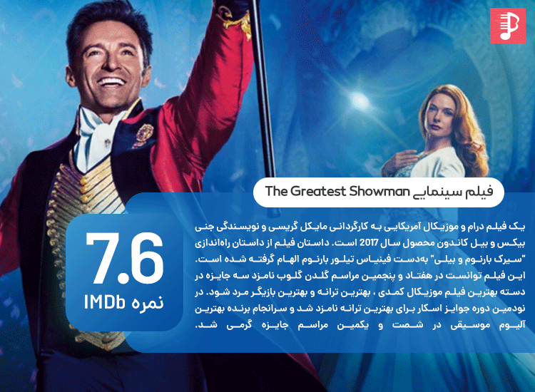معرفی بهترین فیلم ها و انیمیشن های موزیکال فیلم سینمایی The Greatest Showman